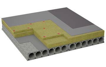 considerations of Thornham Magna flat roofing insulation
